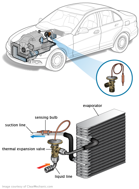 See U0032 in engine